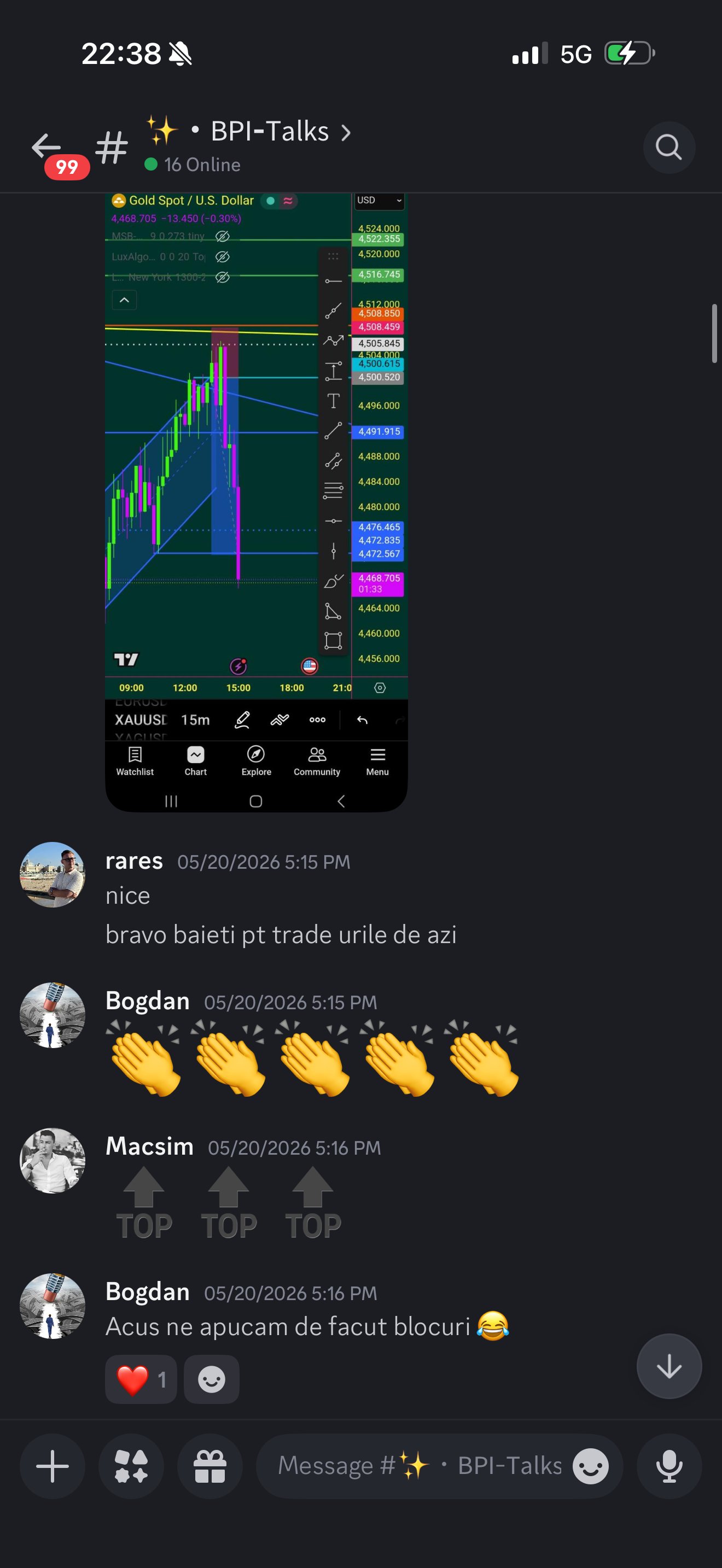 BPI Discord XAU-alerts activitate recenta